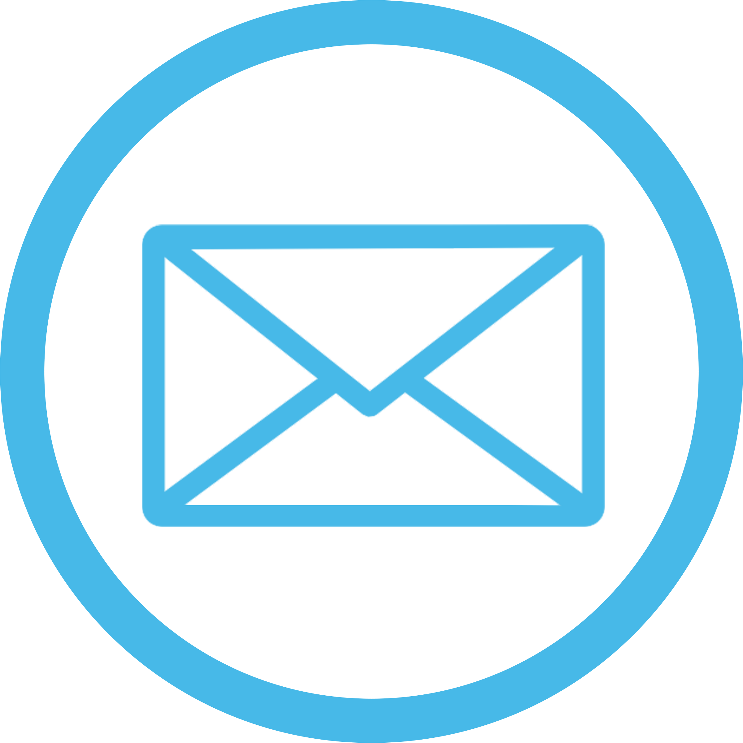 Correo